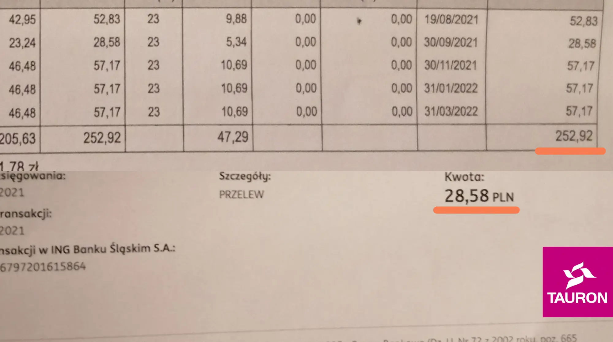 Rachunek za prąd przed i po montażu instalacji fotowoltaicznej od dostawcy energii Tauron